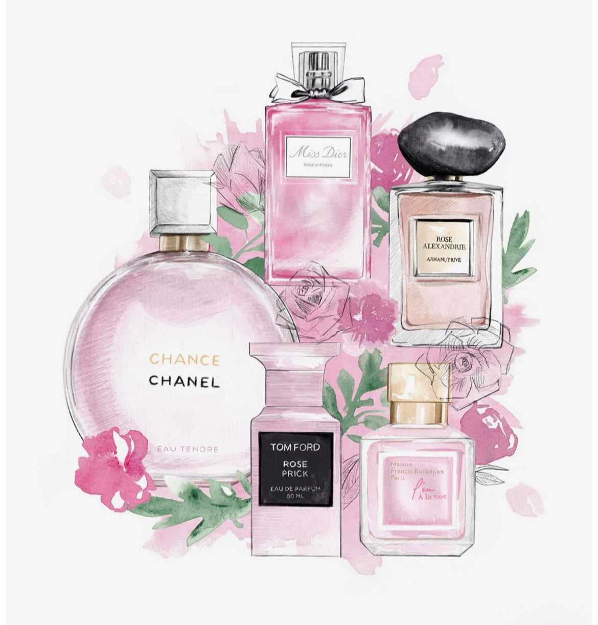 Perfumes